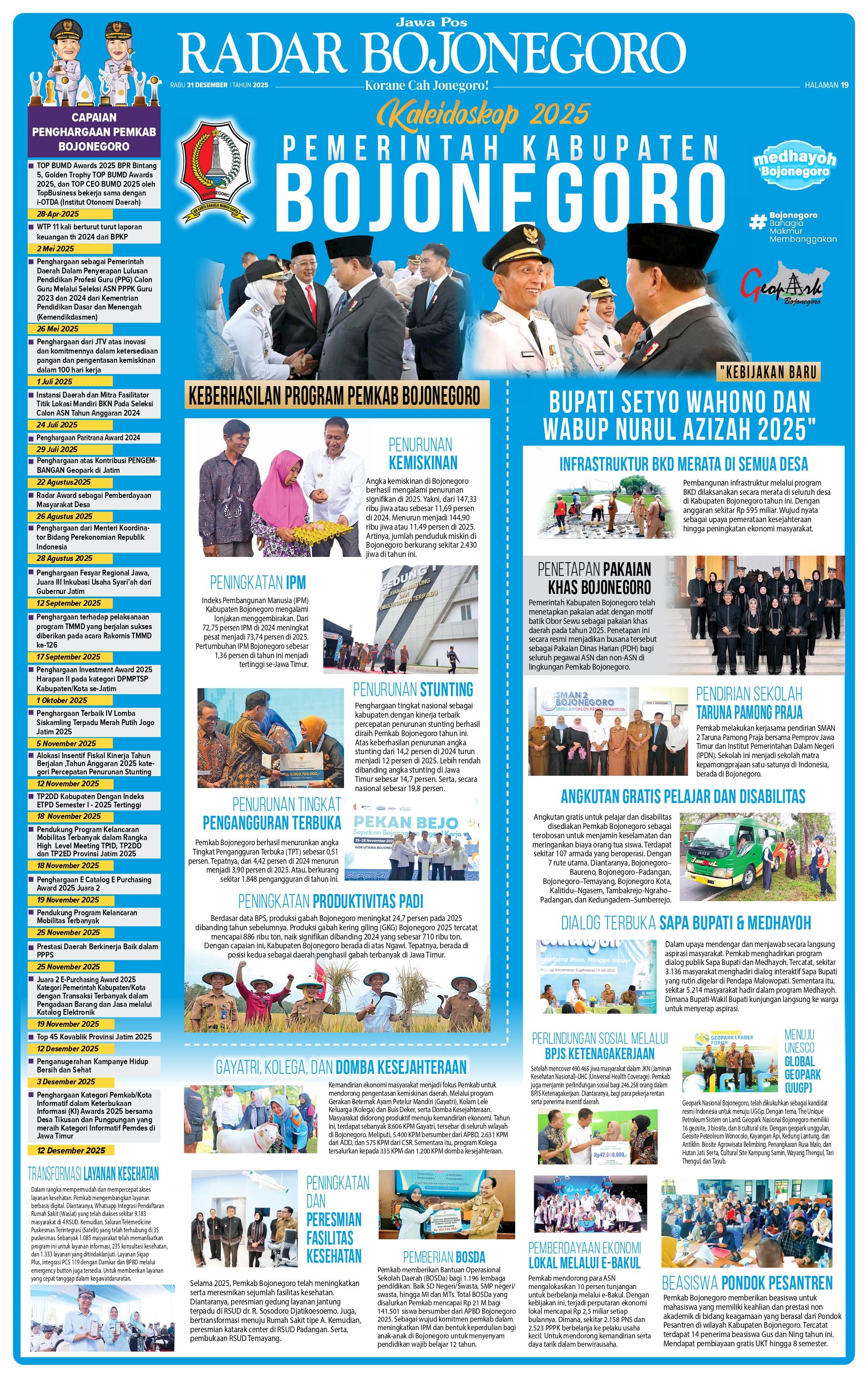 Kaleidoskop 2025 Pemerintah Kabupaten Bojonegoro